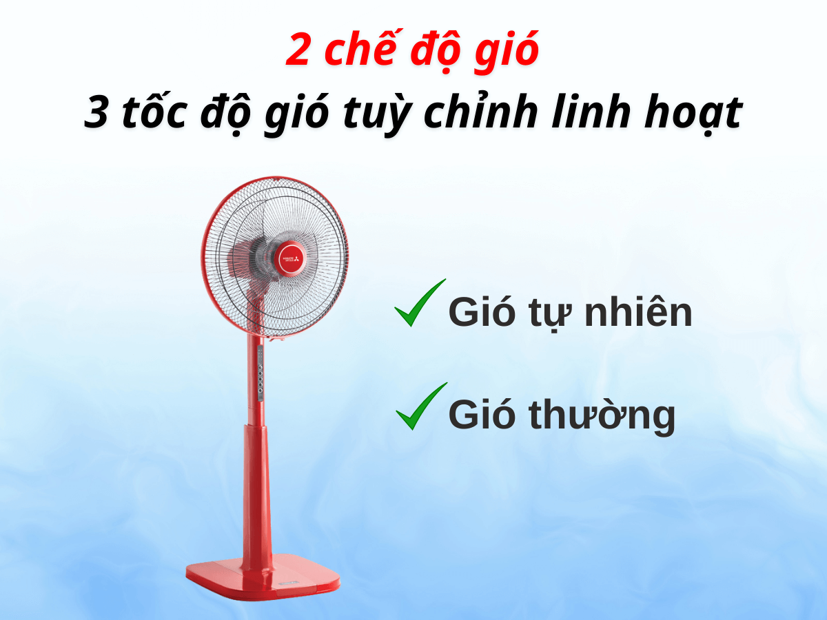 2 chế độ gió và 3 tốc độ gió tuỳ chỉnh linh hoạt
