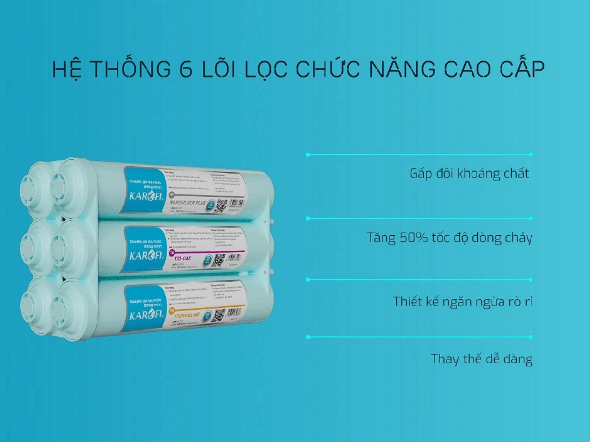 Máy lọc nước Karofi ERO100V