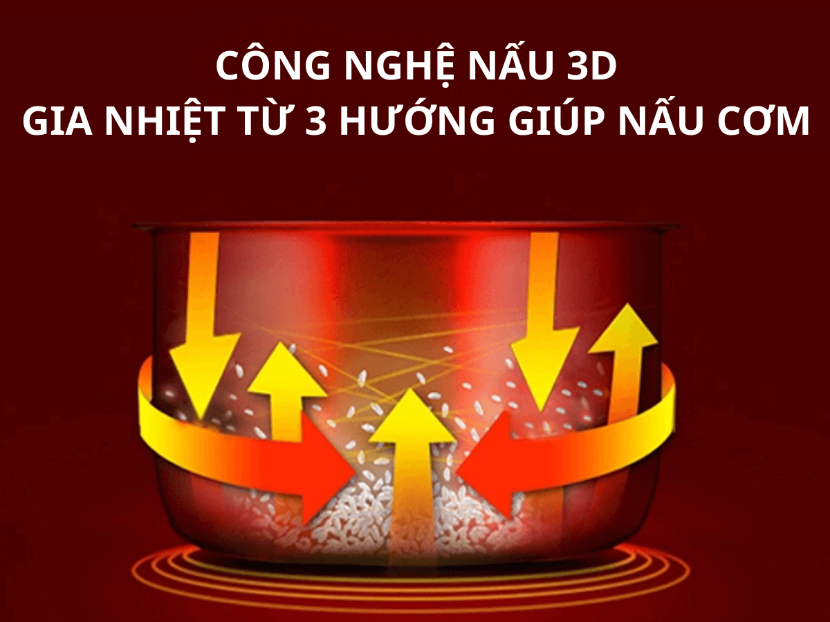 công nghệ nấu 3d - gia nhiệt từ 3 hướng