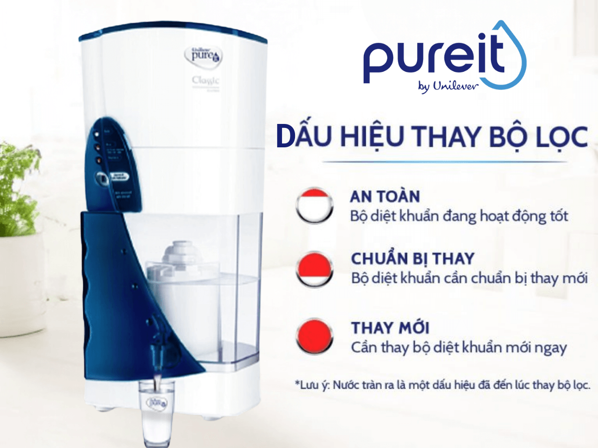 Máy lọc nước Unilever Pureit Casa G2