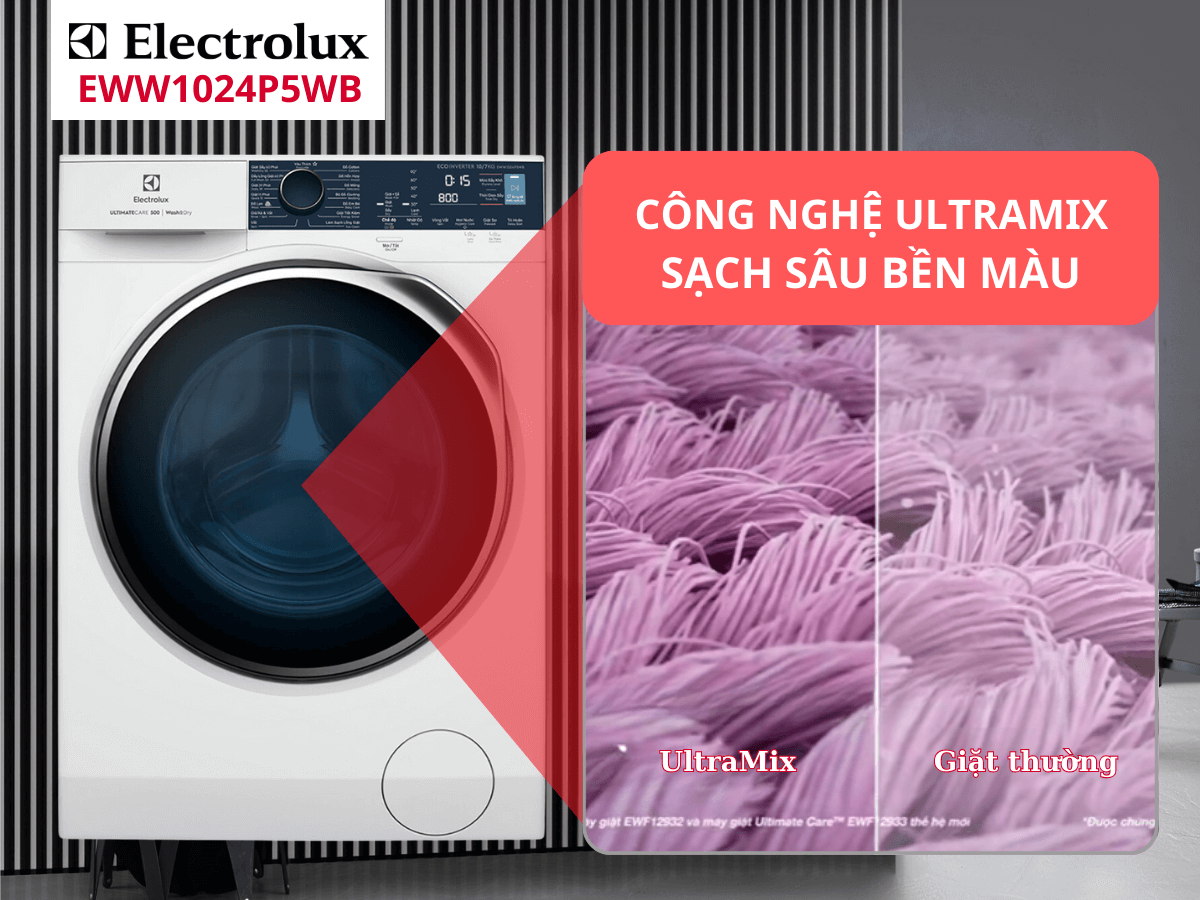 Máy giặt sấy Electrolux EWW1024P5WB