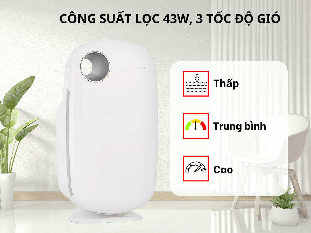 Máy lọc không khí Coway AP-0509DH