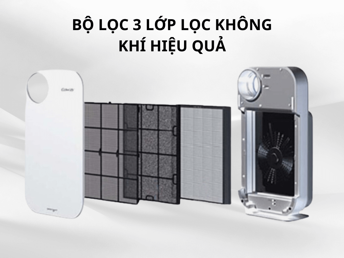 Bộ lọc 3 lớp lọc không khí hiệu quả