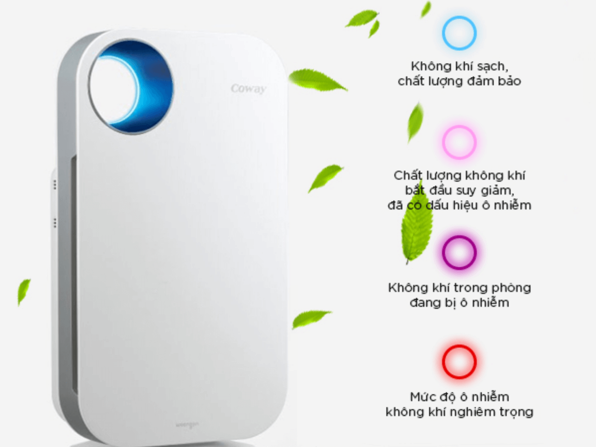 Đèn báo hiển thị chất lượng không khí