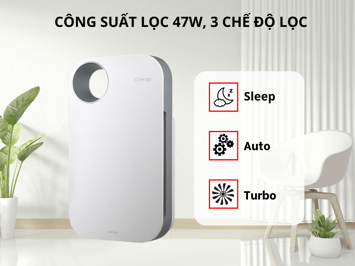 Công suất lọc 47W, 3 chế độ lọc