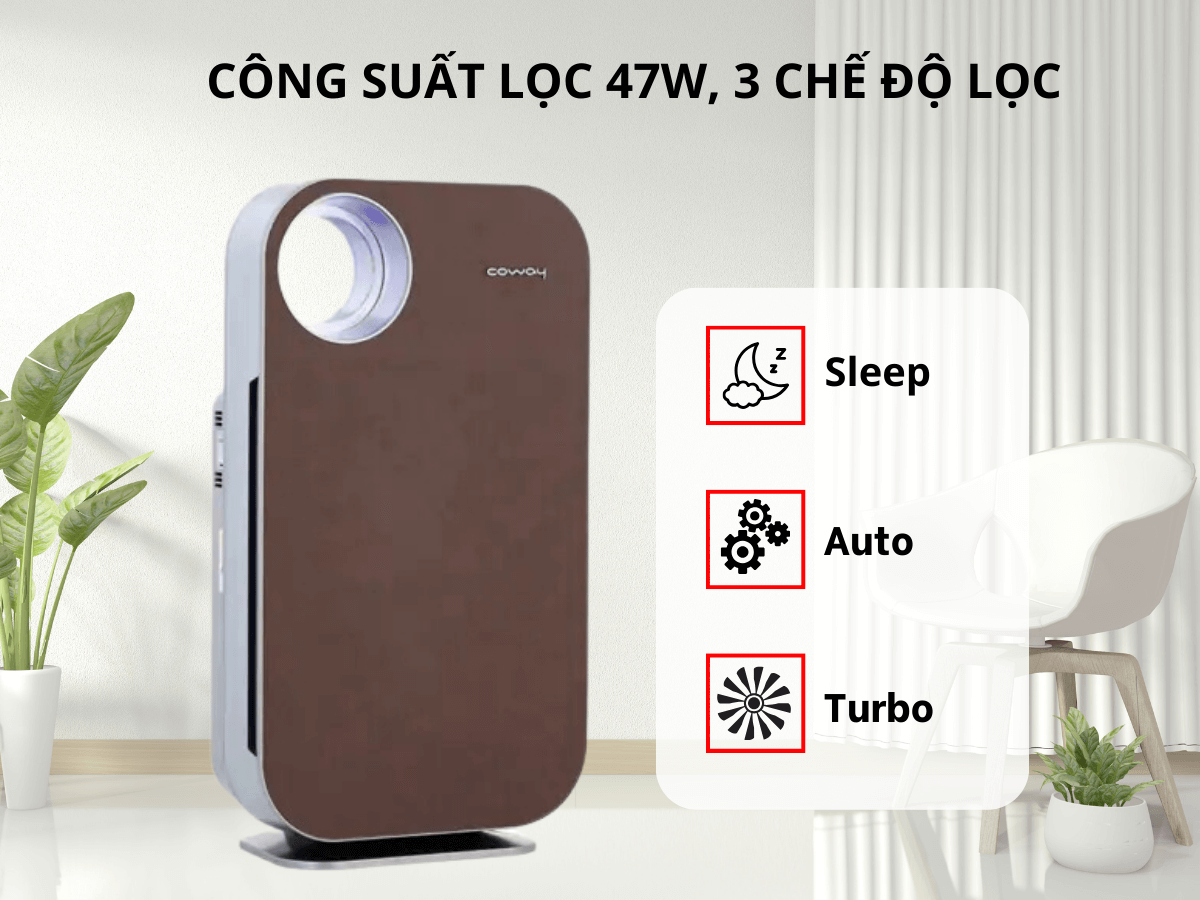 Công suất lọc 47W, 3 chế độ lọc