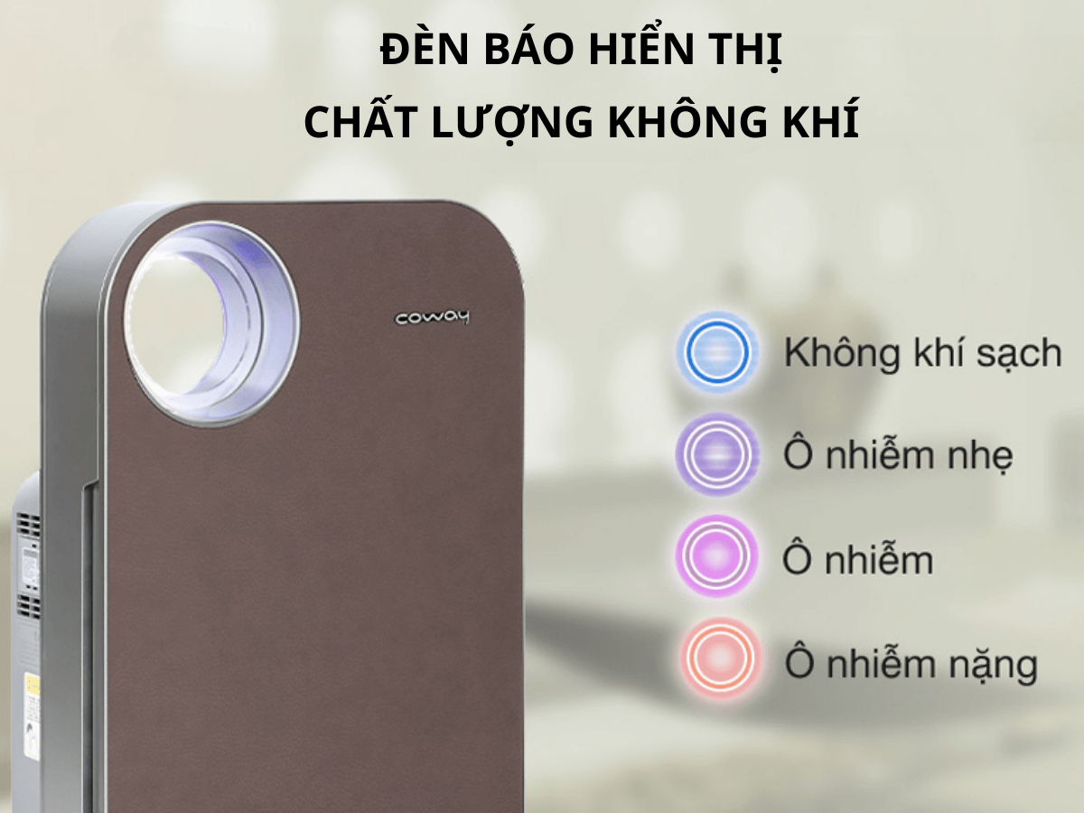 Đèn báo hiển thị chất lượng không khí