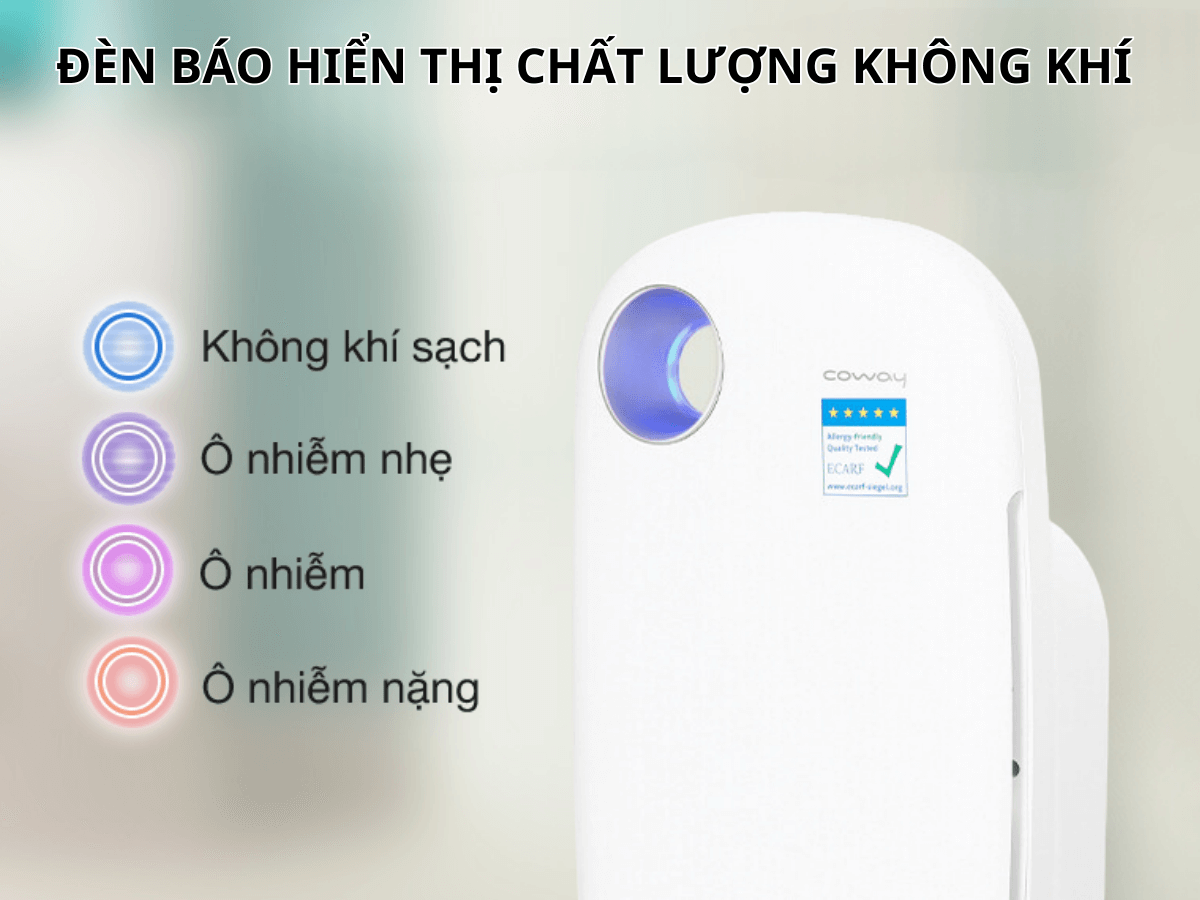 Đèn báo hiển thị chất lượng không khí