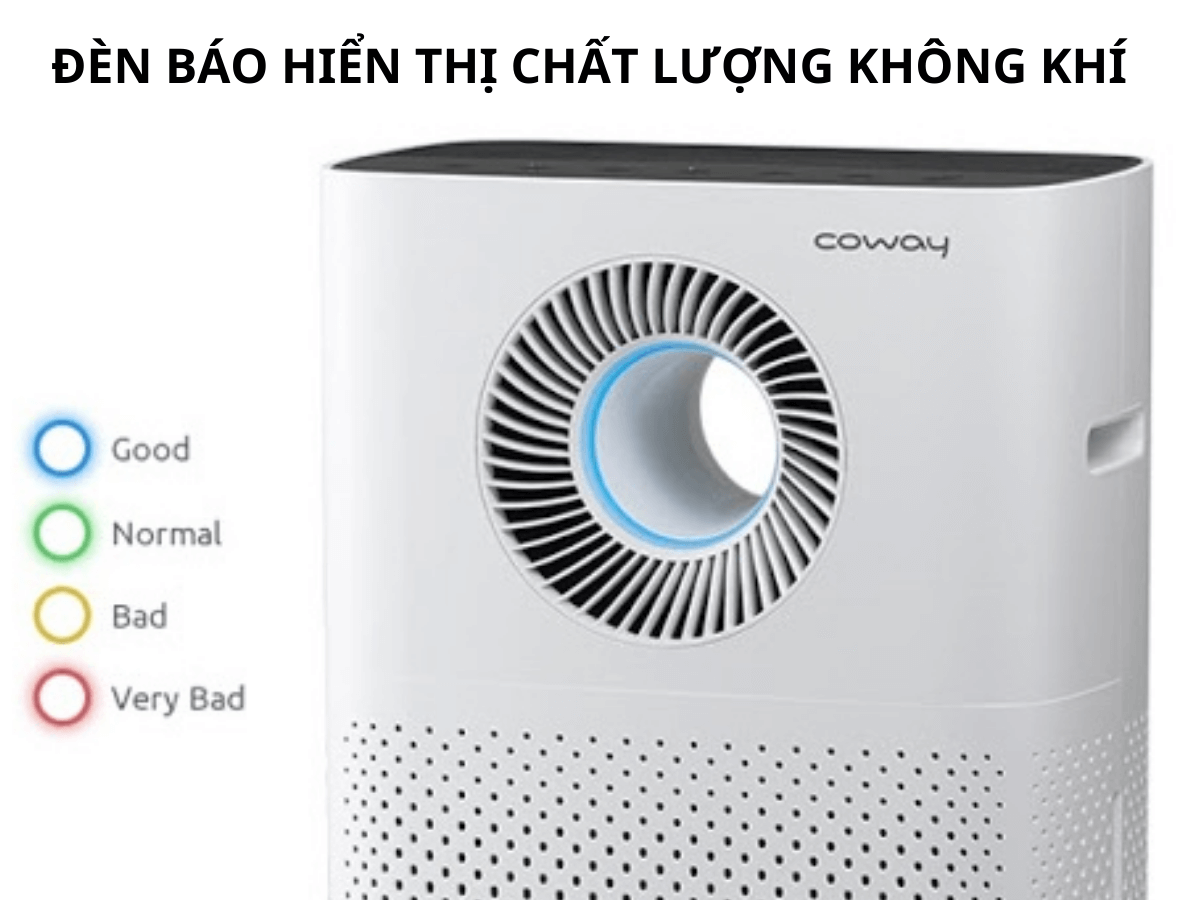Máy lọc không khí Coway AP-1516D