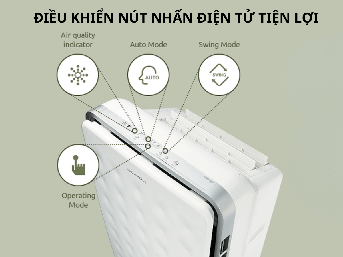 Điều khiển nút nhấn điện tử tiện lợi sử dụng