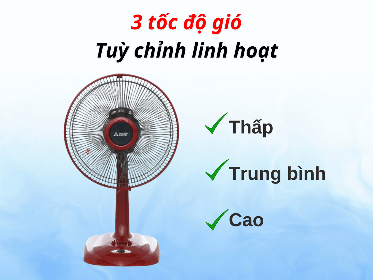 Quạt bàn Mitsubishi D12-GA