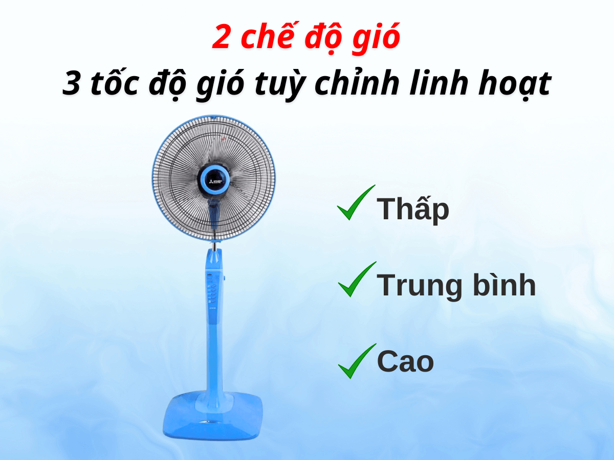 2 chế độ gió và 3 tốc độ gió tuỳ chỉnh linh hoạt