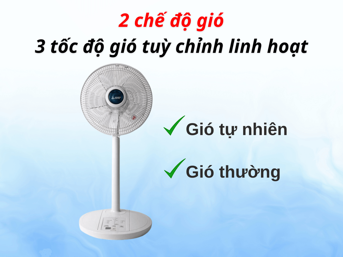 2 chế độ gió và 3 tốc độ gió tuỳ chỉnh linh hoạt