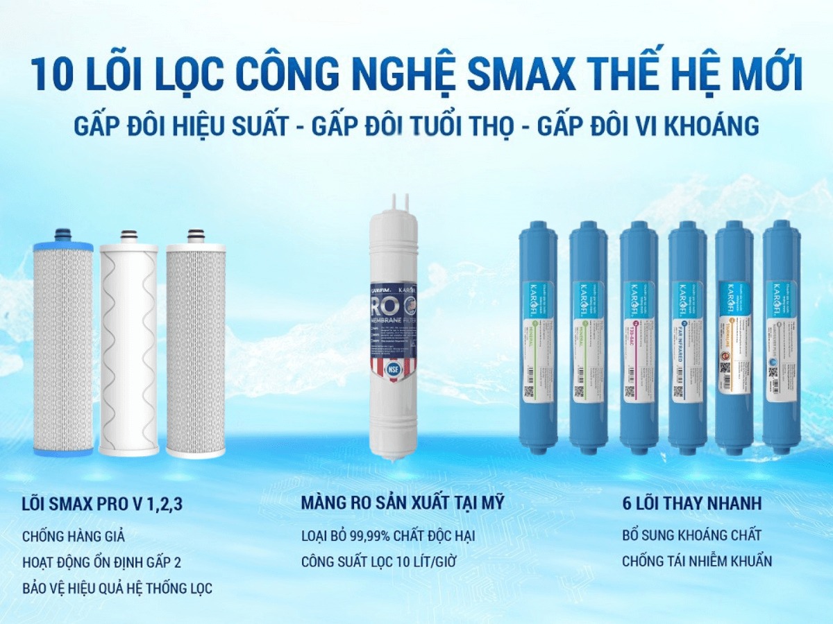 Hệ thống 10 lõi lọc cho hiệu suất lọc tối ưu