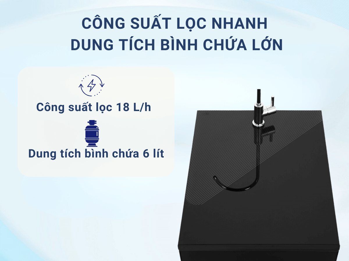 Công suất lọc 18L/h, dung tích bình chứa 6L