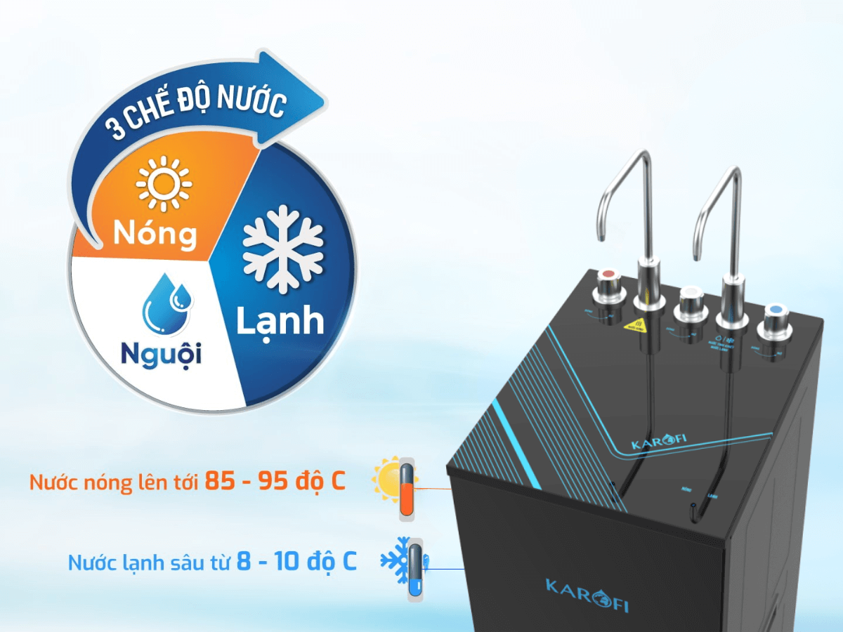 3 chế độ nước, 2 vòi lấy nước tiện lợi