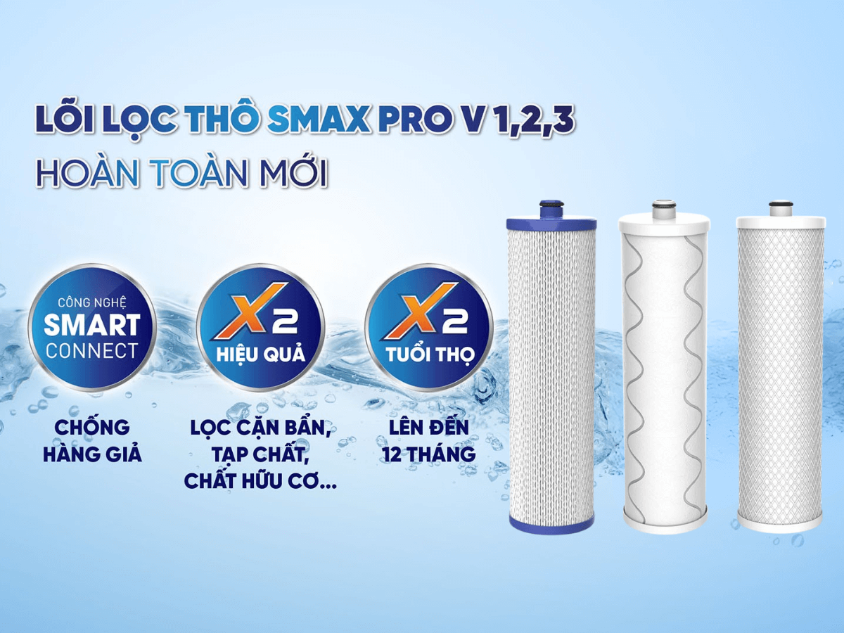Nhóm lõi lọc thô Smax Pro V 1-2-3