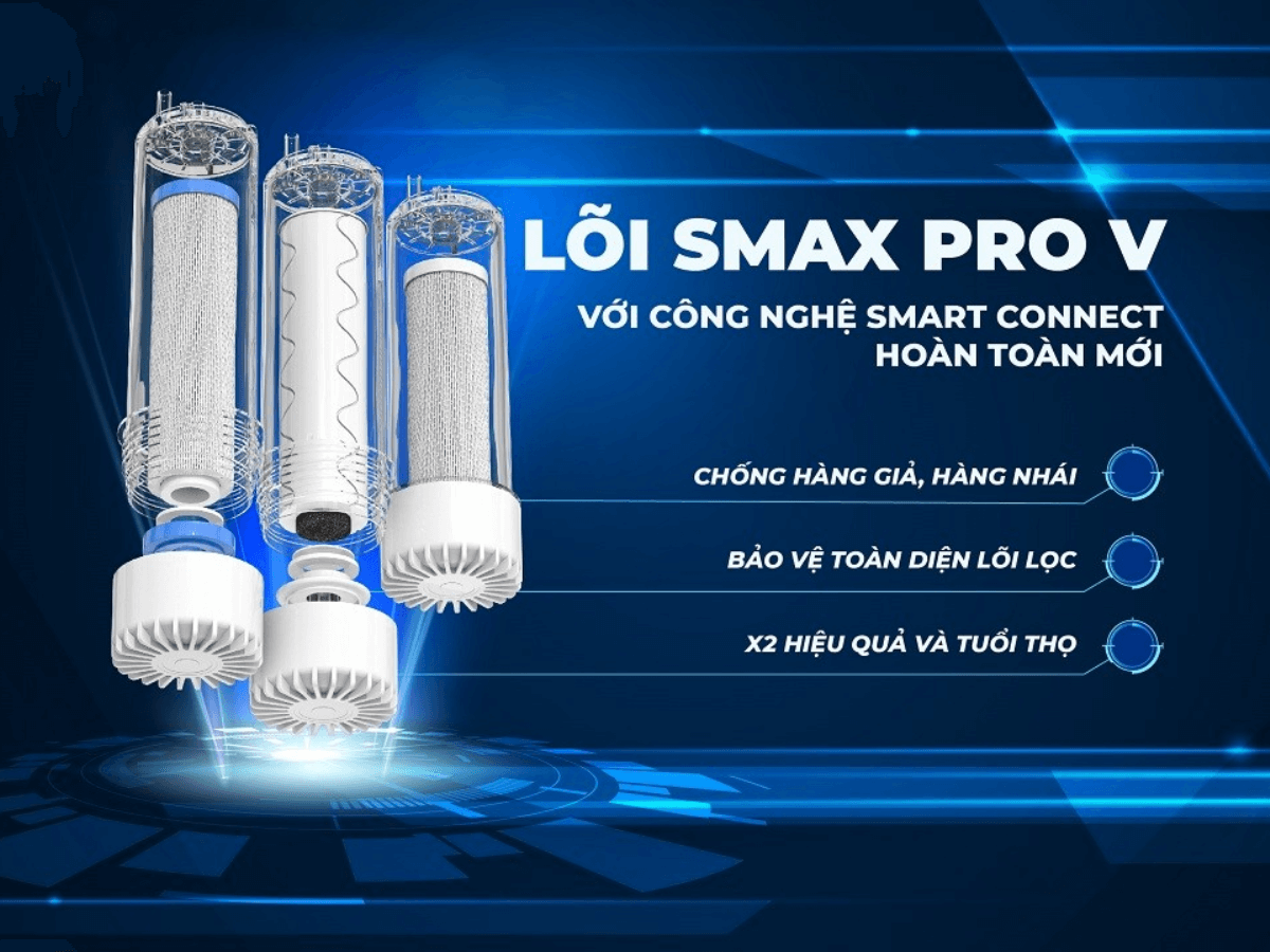 Nhóm lõi lọc thô Smax Pro V 1-2-3