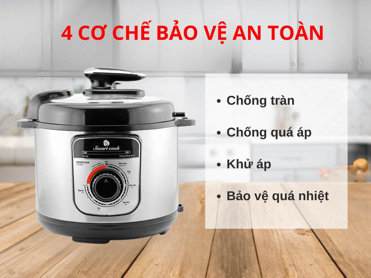 4 cơ chế bảo vệ an toàn