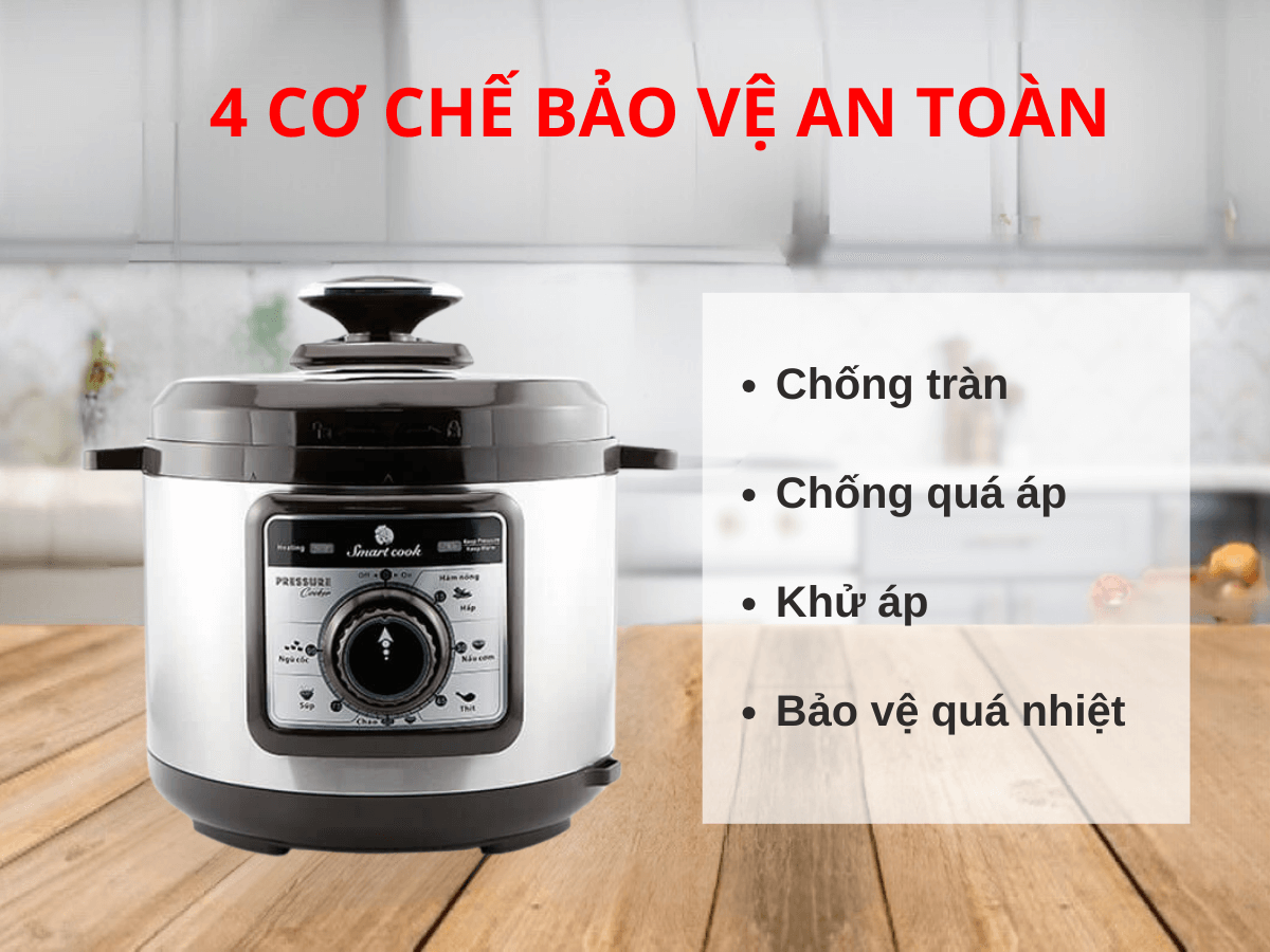 4 cơ chế bảo vệ an toàn