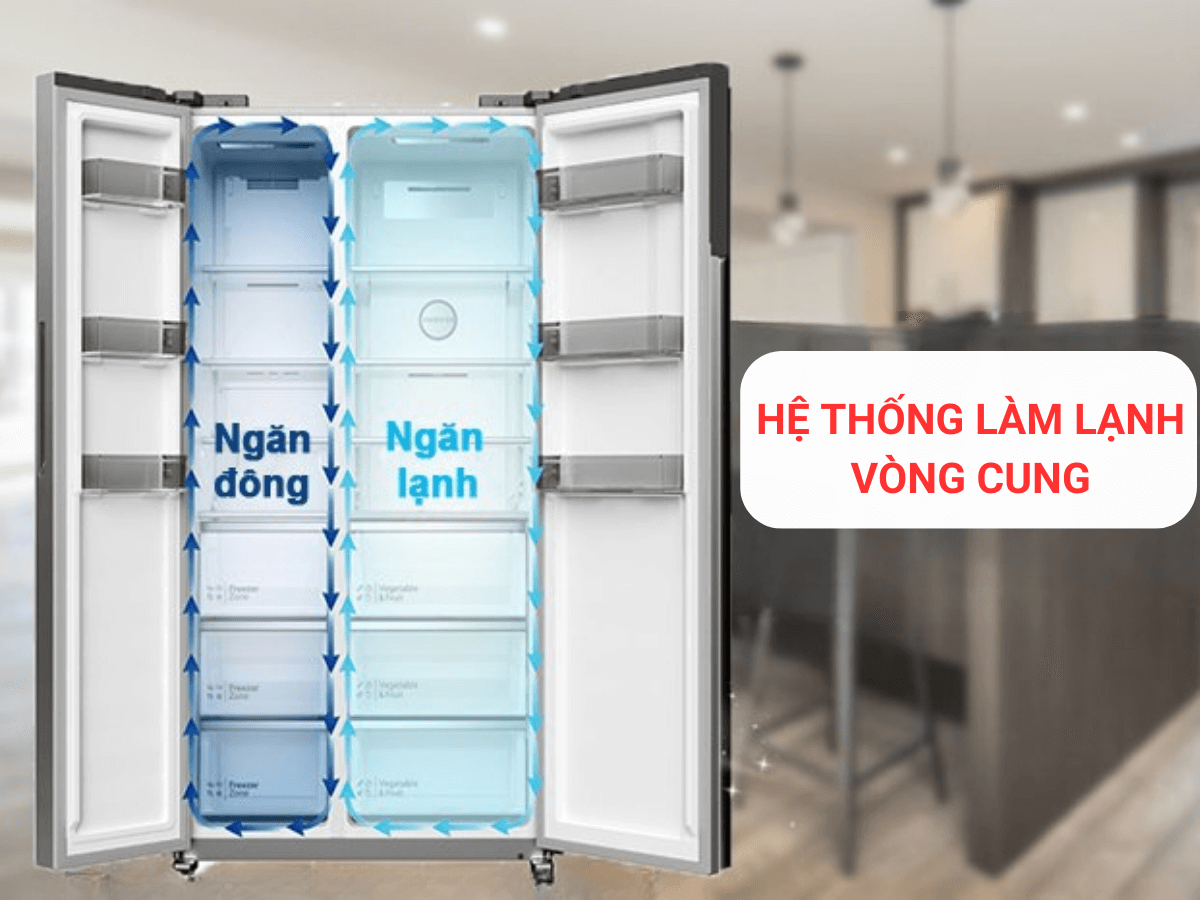 Tủ lạnh Hitachi HRSN9552DDXVN
