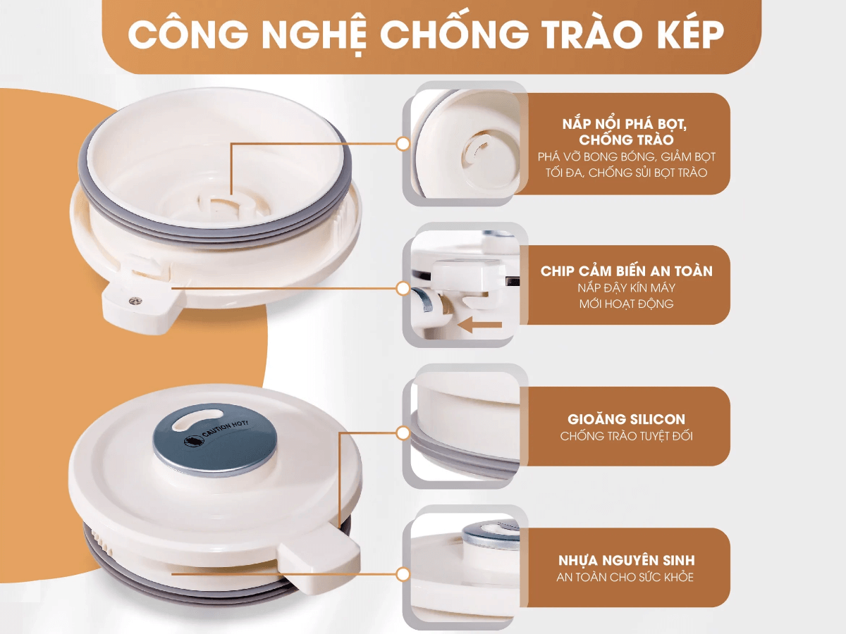 Công nghệ chống trào kép