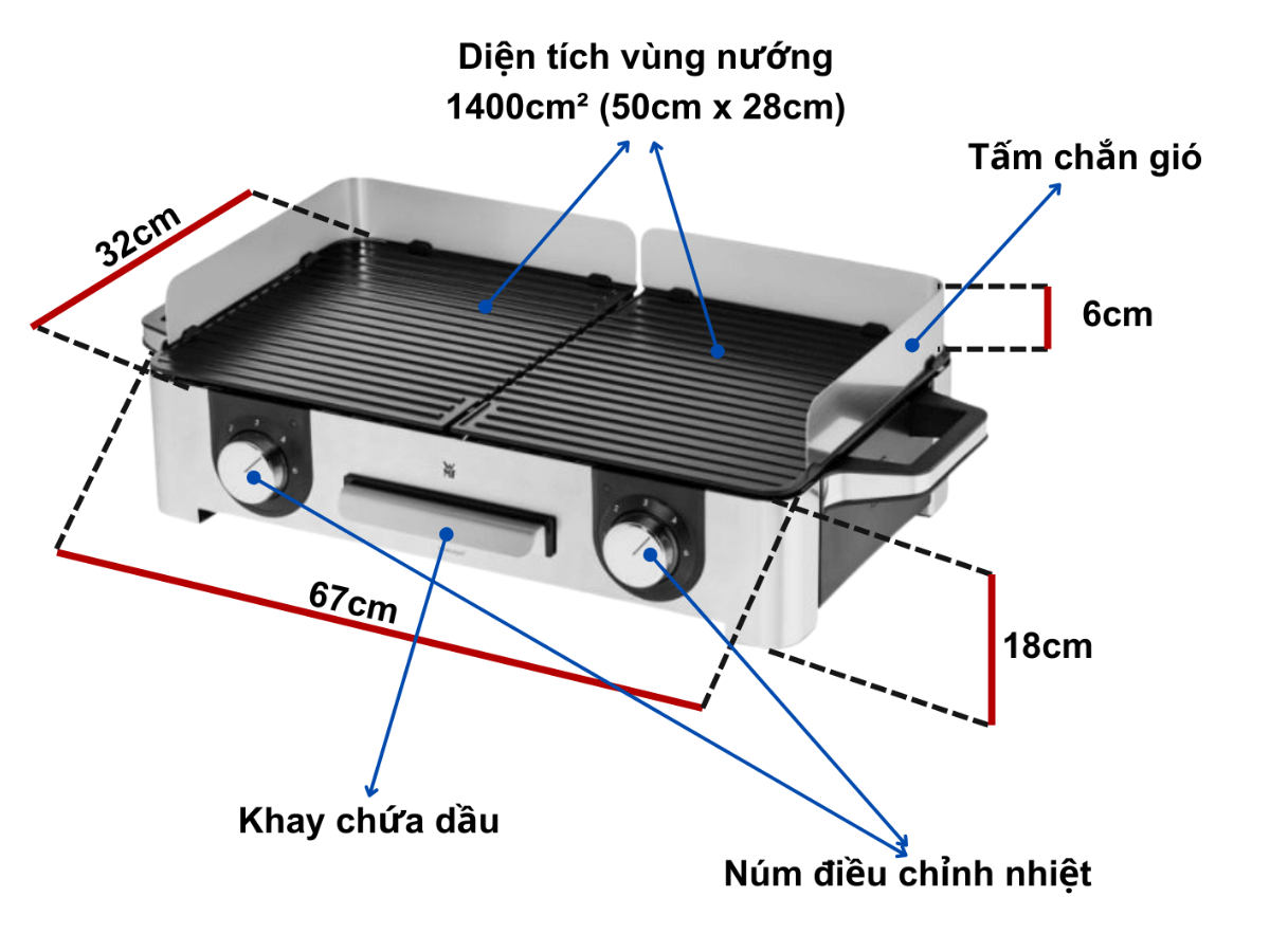 Bếp nướng WMF Lono Master Grill 0415280011