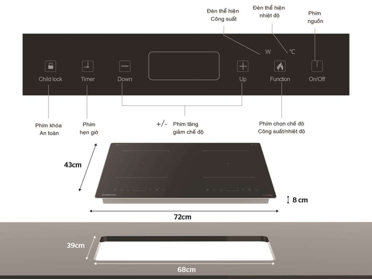 Kích thước bếp từ Sunhouse SHB9101S