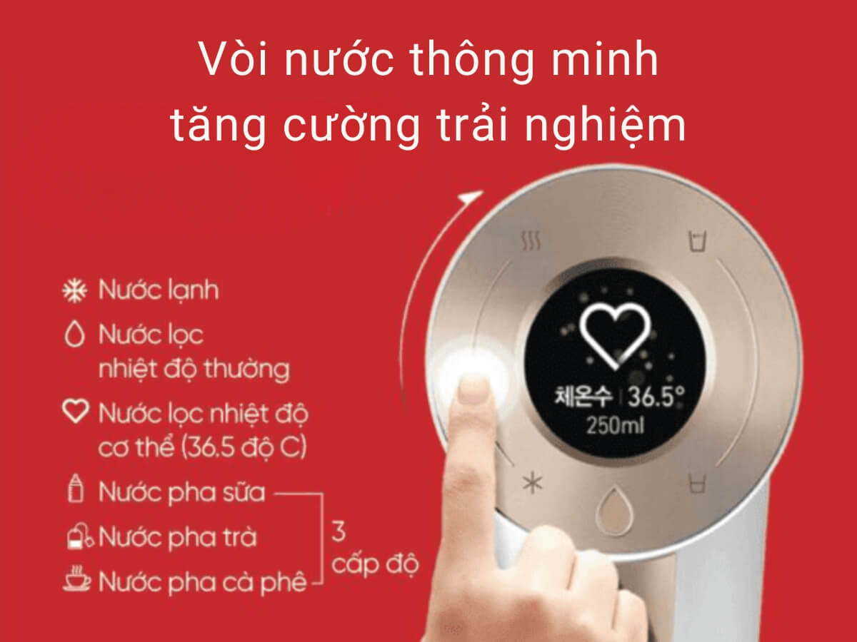 Điều khiển cảm ứng, màn hình hiển thị hiện đại