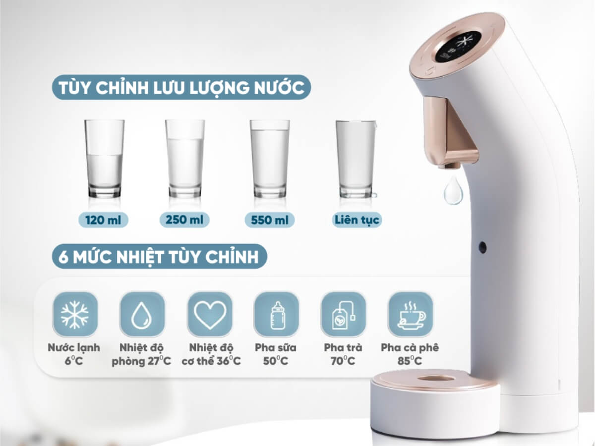 Tuỳ chọn 6 mức nhiệt độ nóng/lạnh và 3 mức dung tích nước