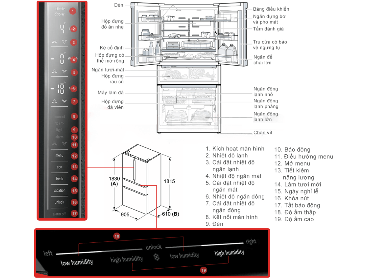 Chi tiết các bộ phận tủ lạnh Bosch KFN96PX91I 502L