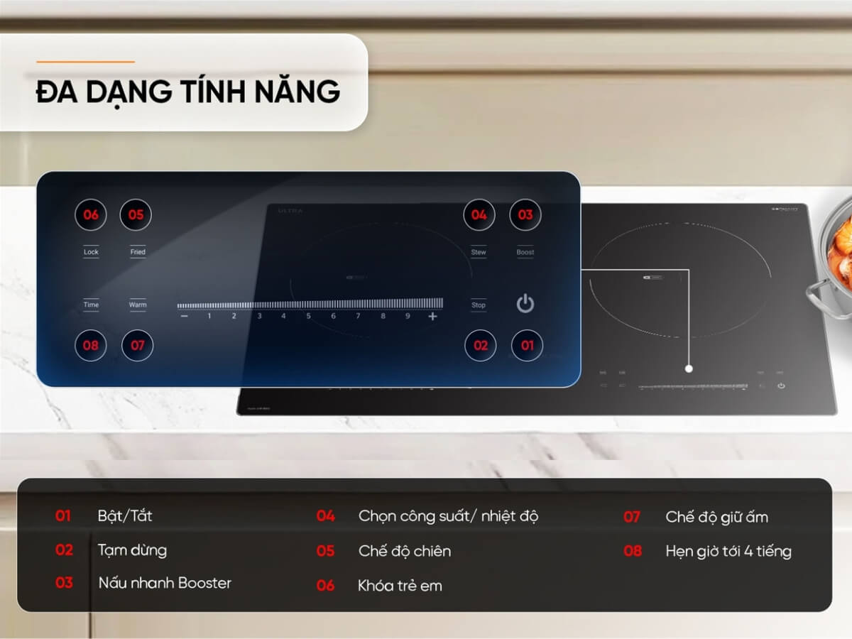 Nhiều tính năng tiện ích và an toàn