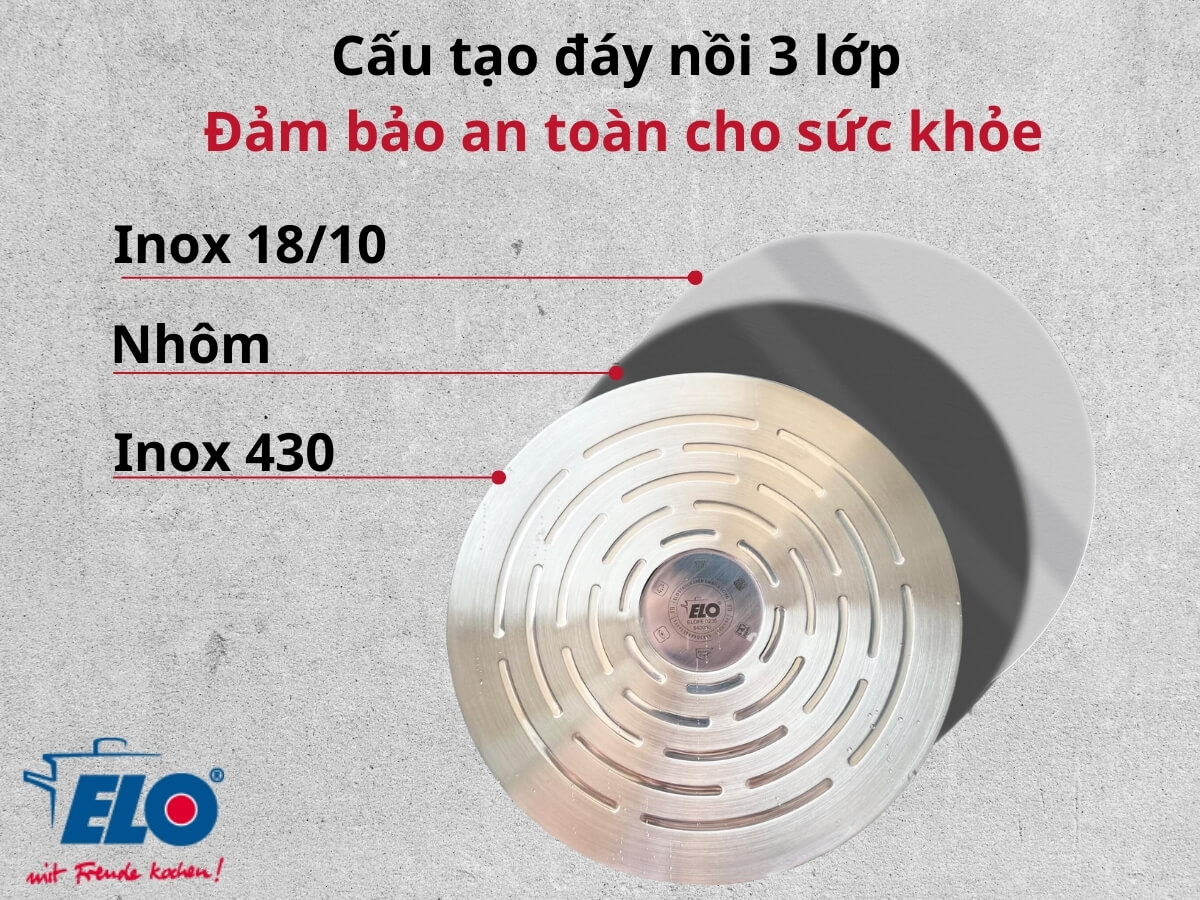 Cấu tạo đáy nồi 3 lớp