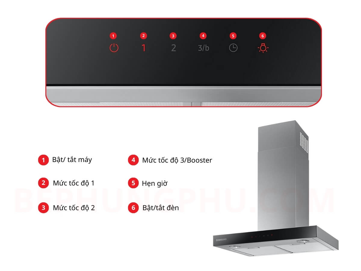 Máy hút mùi Samsung NK24C5070US/UR