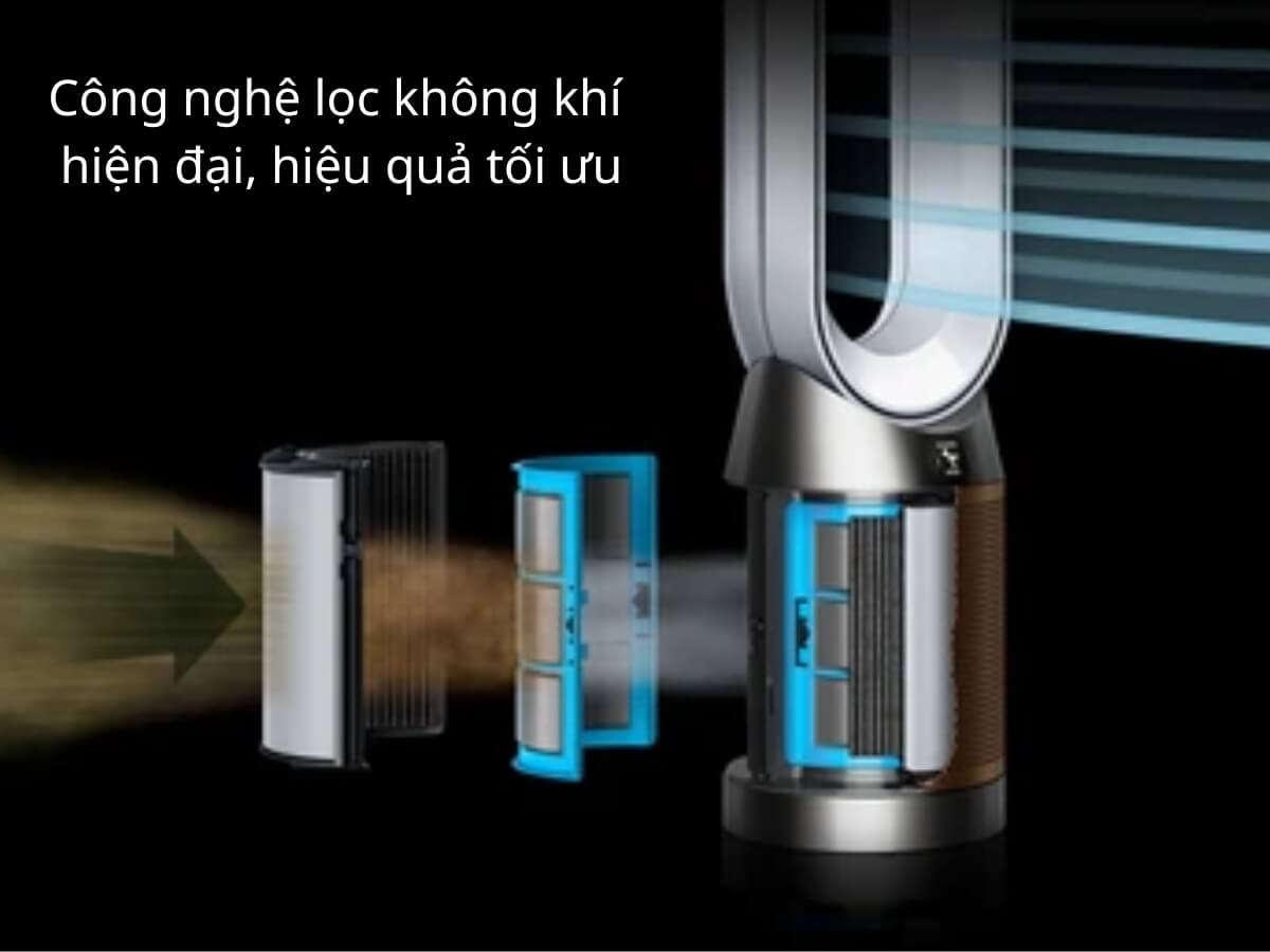 Công nghệ lọc không khí hiện đại, hiệu quả tối ưu