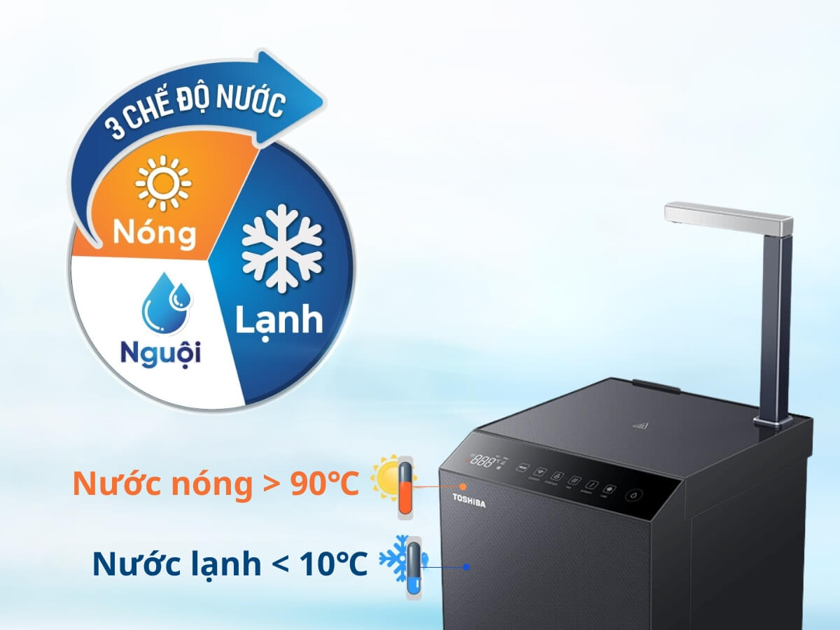 3 chế độ nước nóng - lạnh - nguội tiện lợi