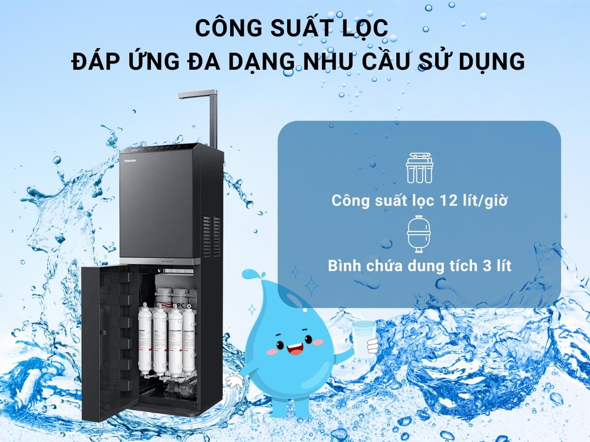 Công suất lọc 12L/h, bình chứa dung tích lớn