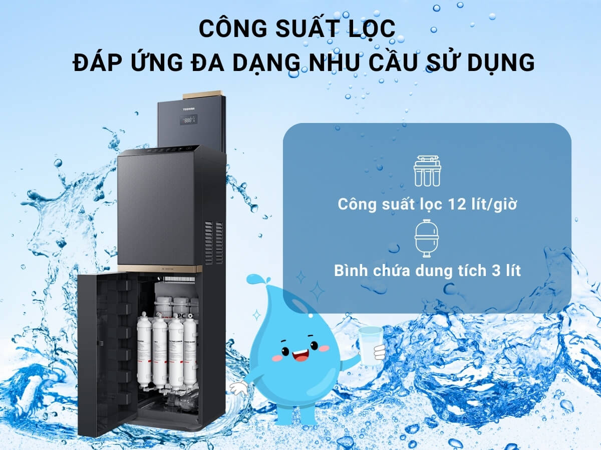Công suất lọc 12L/h, bình chứa dung tích lớn