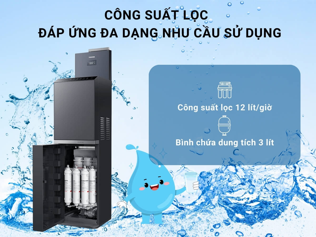 Công suất lọc 12L/h, bình chứa dung tích lớn