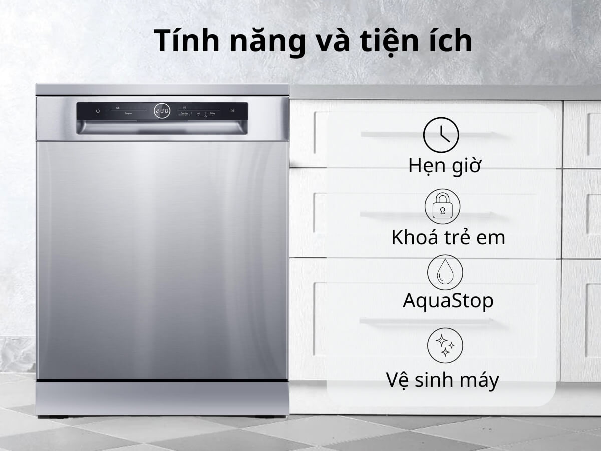 Công nghệ tiện ích, tính năng an toàn