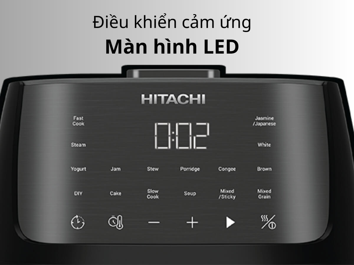 Điều khiển cảm ứng, màn hình LED ánh kim