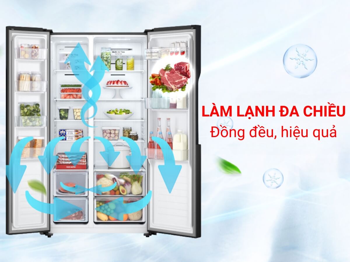 Hệ thống làm lạnh đa chiều làm lạnh đồng đều, hiệu quả