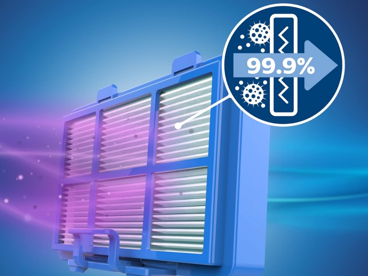 Bộ lọc Allergy H13 loại bỏ đến 99.9% bụi bẩn