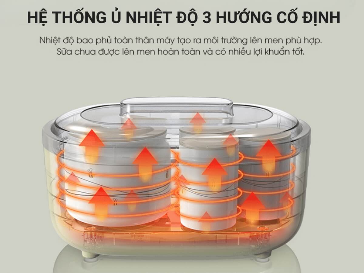 Hệ thống ủ hiện đại