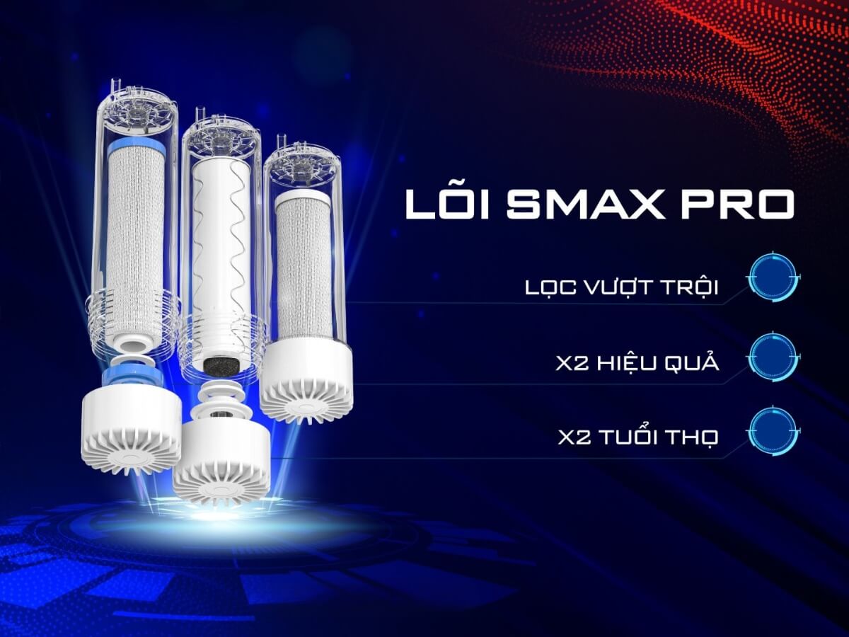 Nhóm lõi lọc thô Smax Pro V 1-2-3