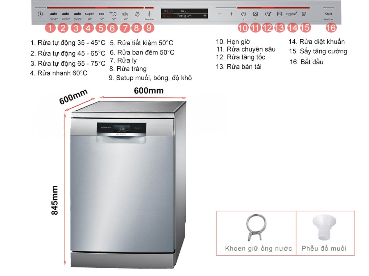 máy rửa chén bosch sms88ti03e