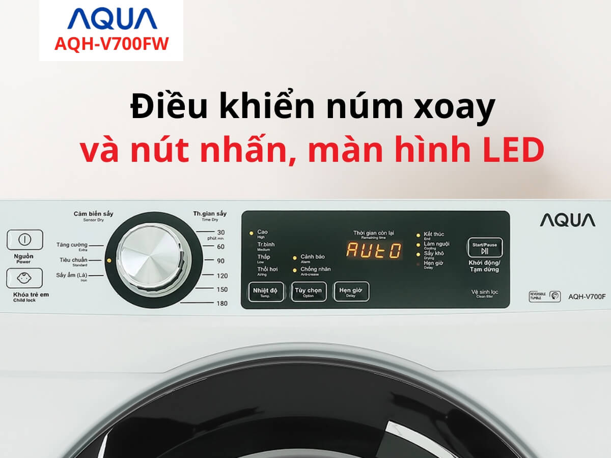 Điều khiển núm xoay và nút nhấn, màn hình LED
