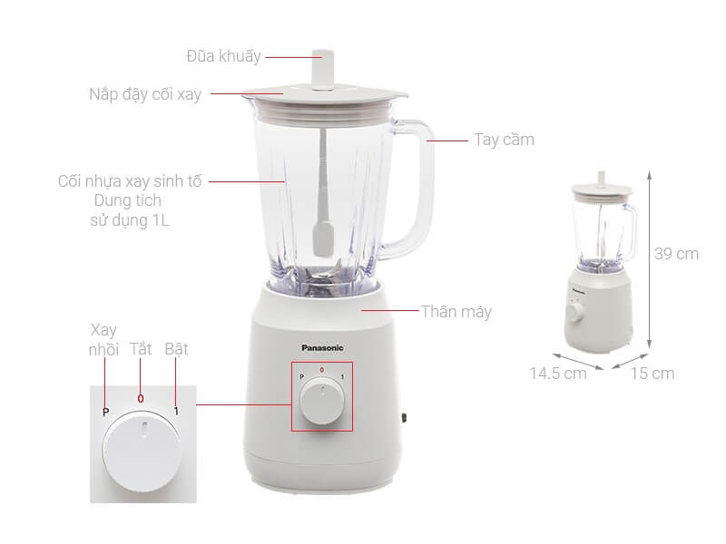 Chi tiết các bộ phận