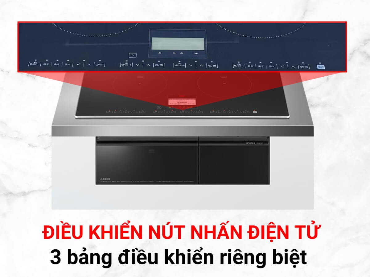 Điều khiển cảm ứng hiện đại