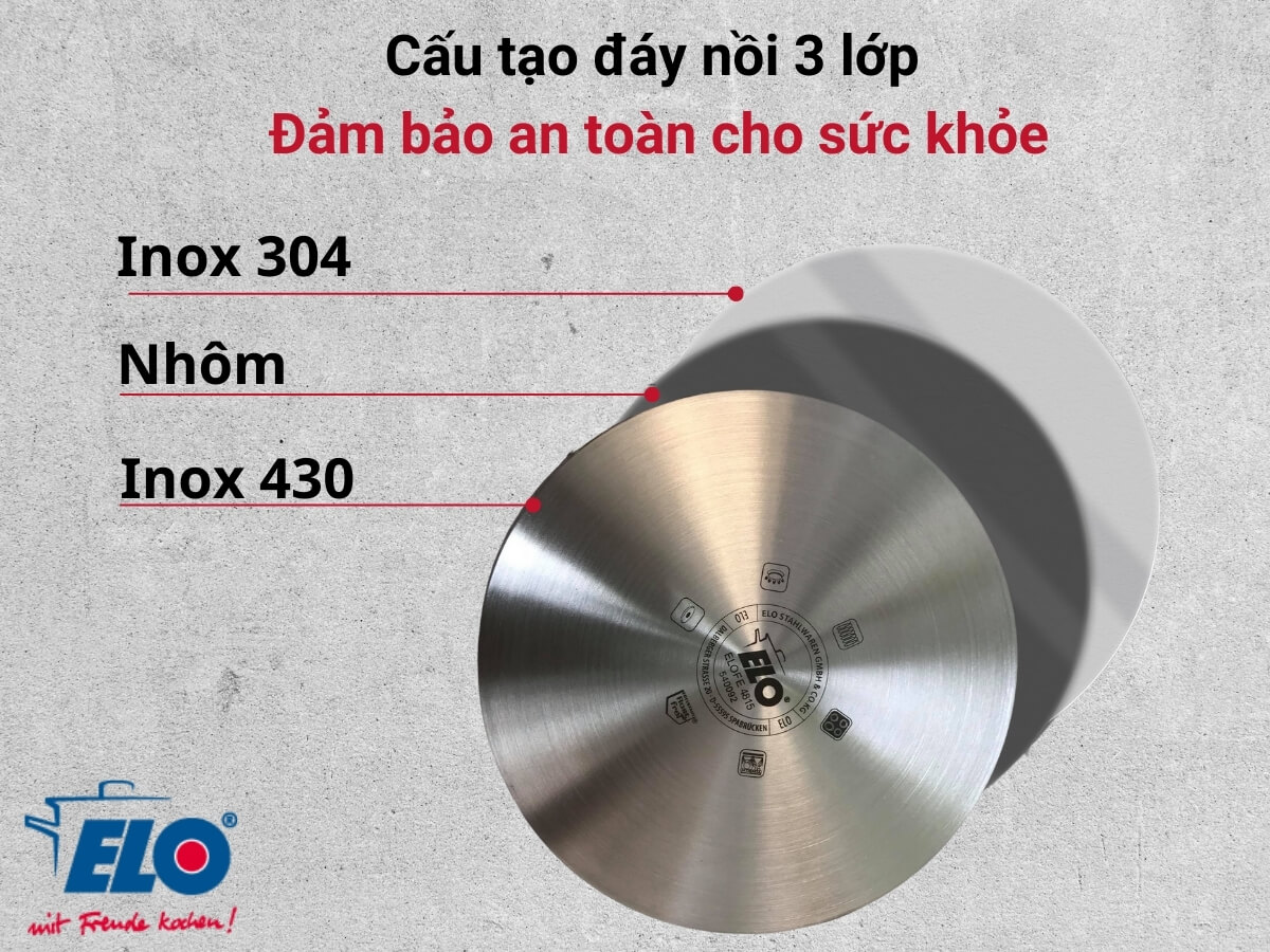 Cấu tạo đáy nồi 3 lớp